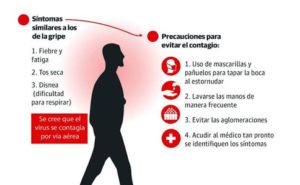 Coronavirus, obesidad mórbida y cirugía bariátrica | ObesiMad